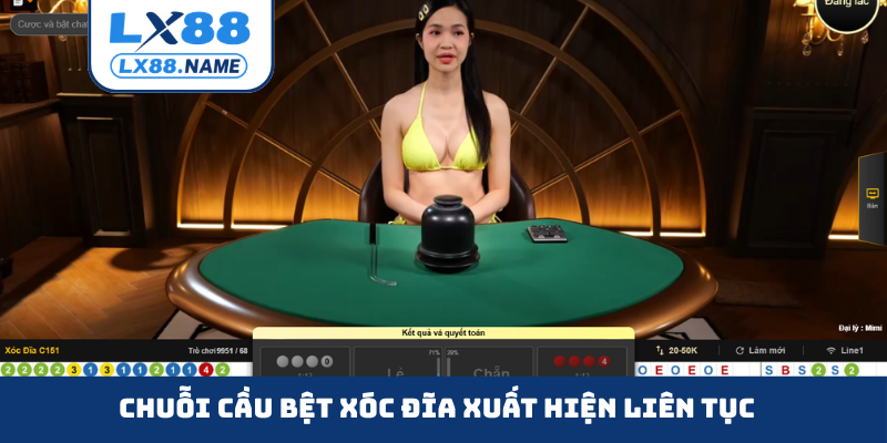 Chuỗi cầu bệt xóc đĩa xuất hiện liên tục