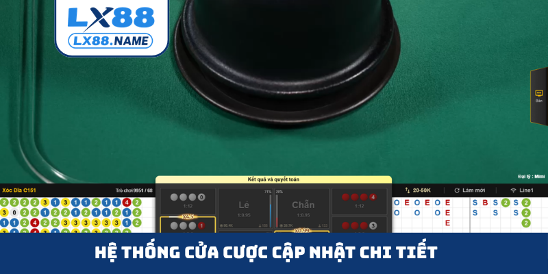 Hệ thống cửa cược cập nhật chi tiết