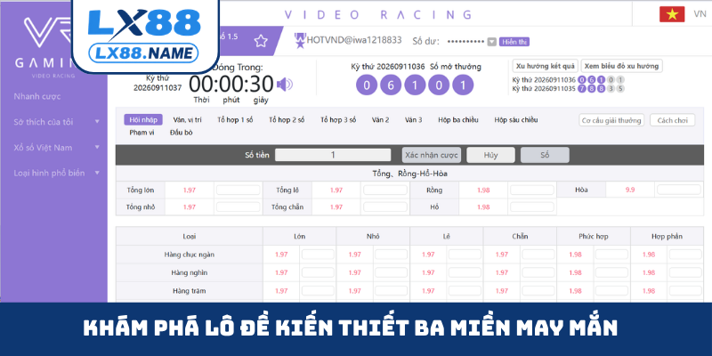 Khám phá lô đề kiến thiết ba miền may mắn
