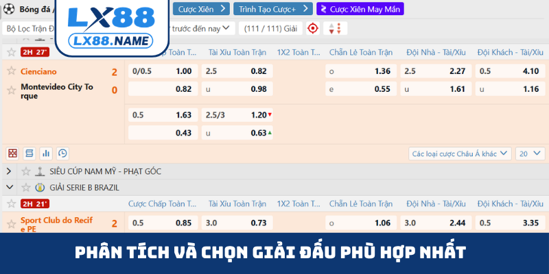 Phân tích và chọn giải đấu phù hợp nhất