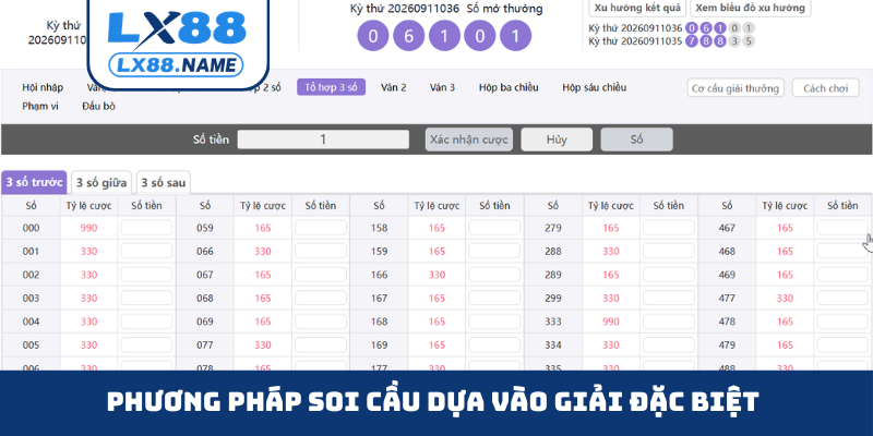 Phương pháp soi cầu dựa vào giải đặc biệt