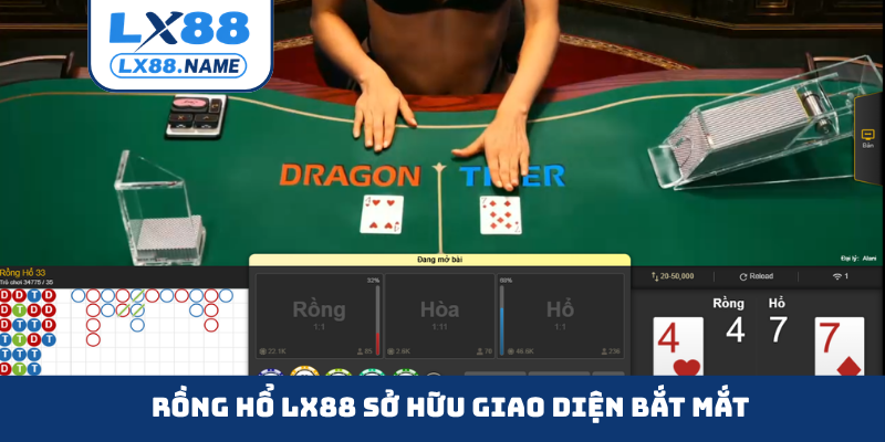 Rồng hổ LX88 sở hữu giao diện bắt mắt