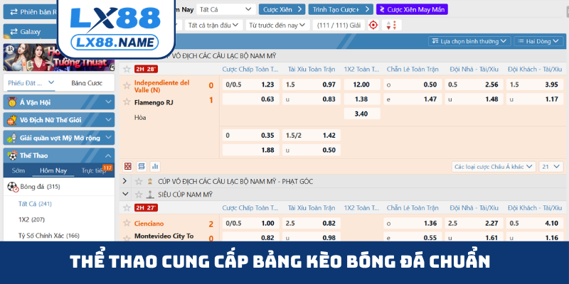 Thể thao cung cấp bảng kèo bóng đá chuẩn